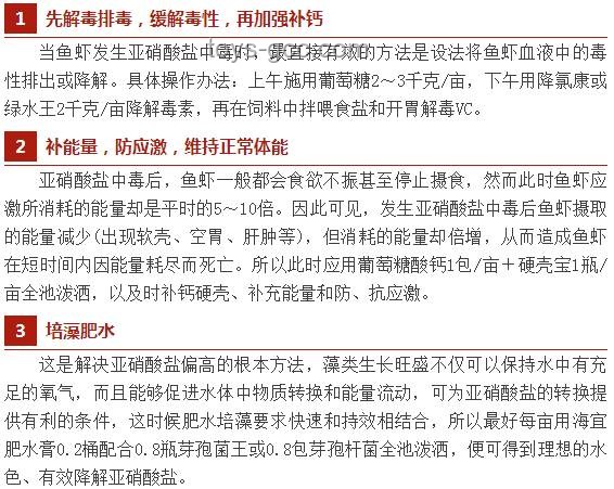 小伙亚硝酸盐中毒事件背后的行业洞察：食品安全与化学品管理